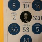 05.10.2019 Obrazów. Noc Bibliotek. Wystawa poświęcona Stanisławowi Moniuszce / Grażyna Szlęzak-Wójcik / Radio Kielce