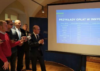 Marcin Doliński / Radio PiK