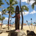 Muzyczne podróże. Miejsca mocy na świecie. USA - Hawaje / Beata Znojkowa