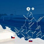 Program CPK w województwie świętokrzyskim / CPK