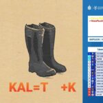 Pojedynek Korona Kielce - Wisła Płock w kalambury. Odpowiedź: Bartoszek / twitter