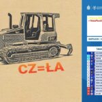 Pojedynek Korona Kielce - Wisła Płock w kalambury. Odpowiedź: Spychała / twitter