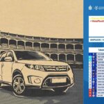 Pojedynek Korona Kielce - Wisła Płock w kalambury. Odpowiedź: Suzuki Arena / twitter