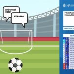 Pojedynek Korona Kielce - Wisła Płock w kalambury. Odpowiedź: doping / twitter