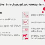 Koronawirus - informator / Ministerstwo Zdrowia / KPRM