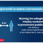 Kolejne kroki w walce z koronawirusem / gov.pl/koronawirus