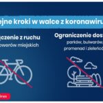 Kolejne kroki w walce z koronawirusem / gov.pl/koronawirus