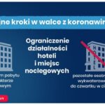 Kolejne kroki w walce z koronawirusem / gov.pl/koronawirus