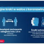 Kolejne kroki w walce z koronawirusem / gov.pl/koronawirus