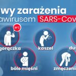Koronawirus - informator / Ministerstwo Zdrowia / KPRM