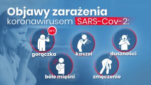 Koronawirus - informator / Ministerstwo Zdrowia / KPRM