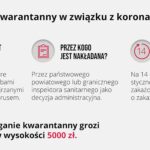 Koronawirus - informator / Ministerstwo Zdrowia / KPRM