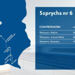 Program CPK w województwie świętokrzyskim / CPK