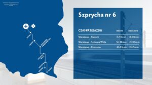 Program CPK w województwie świętokrzyskim / CPK