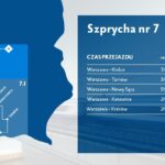 Program CPK w województwie świętokrzyskim / CPK