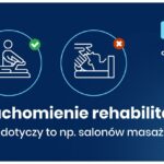 Drugi etap znoszenia ograniczeń związanych z COVID-19 / KPRM