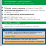 Tarcza antykryzysowa / ZUS