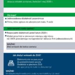 Tarcza antykryzysowa / ZUS