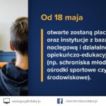 III etap łagodzenia restrykcji wprowadzonych w związku z epidemią koronawirusa / KPRM / MEN