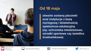 III etap łagodzenia restrykcji wprowadzonych w związku z epidemią koronawirusa / KPRM / MEN