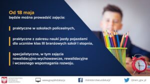 III etap łagodzenia restrykcji wprowadzonych w związku z epidemią koronawirusa / KPRM / MEN