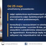 III etap łagodzenia restrykcji wprowadzonych w związku z epidemią koronawirusa / KPRM / MEN