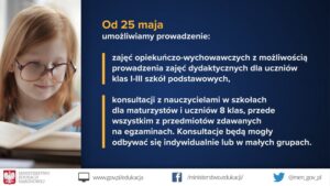 III etap łagodzenia restrykcji wprowadzonych w związku z epidemią koronawirusa / KPRM / MEN