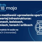 III etap łagodzenia restrykcji wprowadzonych w związku z epidemią koronawirusa / KPRM / MEN