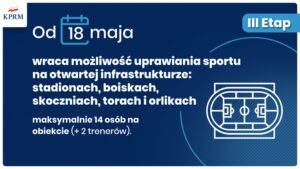 III etap łagodzenia restrykcji wprowadzonych w związku z epidemią koronawirusa / KPRM / MEN