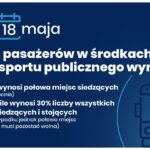 III etap łagodzenia restrykcji wprowadzonych w związku z epidemią koronawirusa / KPRM / MEN