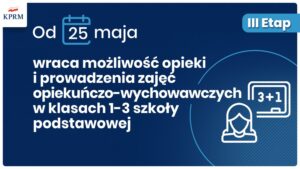 III etap łagodzenia restrykcji wprowadzonych w związku z epidemią koronawirusa / KPRM / MEN