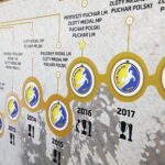 08.05.2020 Kielce. Hala Legionów. Nowa siedziba PGE Vive Kielce / Jarosław Kubalski / Radio Kielce