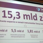 02.06.2020. Kielce. Konferencja w Świętokrzyskim Urzędzie Wojewódzkim / Michał Kita / Radio Kielce