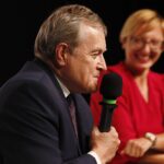 29.07.2020 Warszawa. Inauguracja projektu Przestrzenie Sztuki. Na zdjęciu (od lewej): wicepremier Piotr Gliński, Aleksandra Dziurosz - kierownik projektu TANIEC / Jarosław Kubalski / Radio Kielce