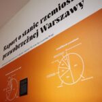 17.07.2020. Kielce. Wystawa Praski Sznyt w Instytucie Dizajnu / Wiktor Taszłow / Radio Kielce