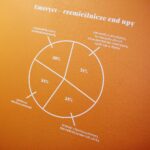 17.07.2020. Kielce. Wystawa Praski Sznyt w Instytucie Dizajnu / Wiktor Taszłow / Radio Kielce