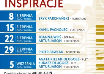 Cykl koncertów „Chopinowskie inspiracje” - Radio Kielce