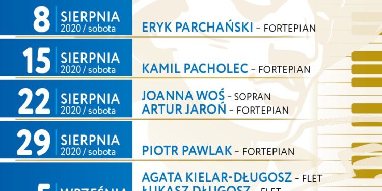 Cykl koncertów „Chopinowskie inspiracje” - Radio Kielce
