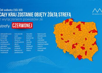 Ministerstwo Zdrowia