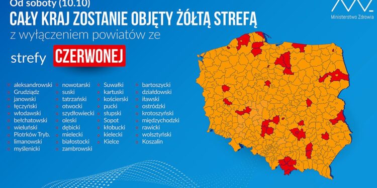 Ministerstwo Zdrowia