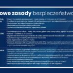 Nowe zasady bezpieczeństwa w związku z pandemią koronawirusa / KPRM