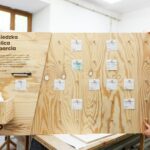 05.11.2020. Kielce. „Sąsiedzka tablica wsparcia” / Instytutu Dizajnu