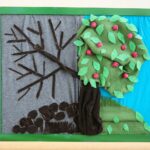 01.12.2020. Kielce. Finał konkursu "Recycling na miarę. Alarm dla Ziemi" Fundacji VIVE Serce Dzieciom / Wiktor Taszłow / Radio Kielce