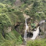 Ekwador / Grażyna Woźniczka