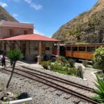 Ekwador / Grażyna Woźniczka