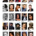 Fragmenty z albumu dokumentującego „25 lat Kieleckiego Teatru Tańca” / Kielecki Teatr Tańca