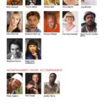 Fragmenty z albumu dokumentującego „25 lat Kieleckiego Teatru Tańca” / Kielecki Teatr Tańca