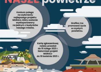 Konkurs na projekt MURALU Twoja obojętność NASZE powietrze - Radio Kielce