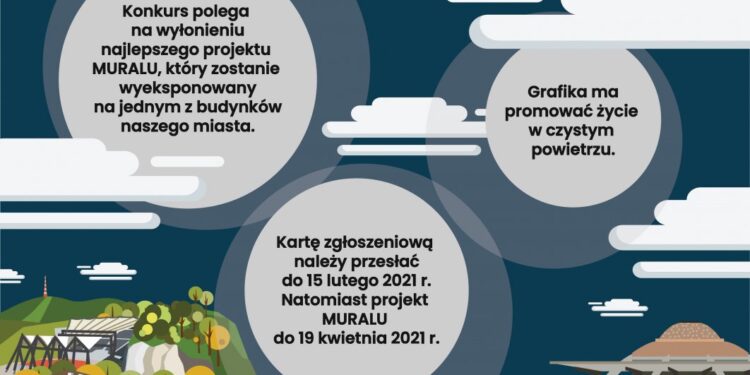 Konkurs na projekt MURALU Twoja obojętność NASZE powietrze - Radio Kielce