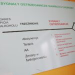 09.02.2021. Kielce. Poradnia Leczenia Uzależnień przy ulicy Szczecińskiej 40 / Wiktor Taszłow / Radio Kielce